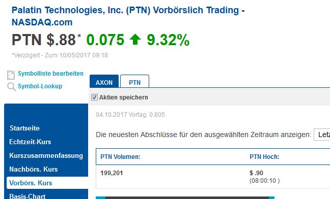 Viagra für Frauen 1016069