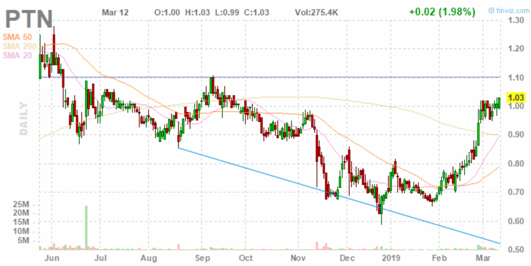 Walli`s US-trading thread :) 1101432