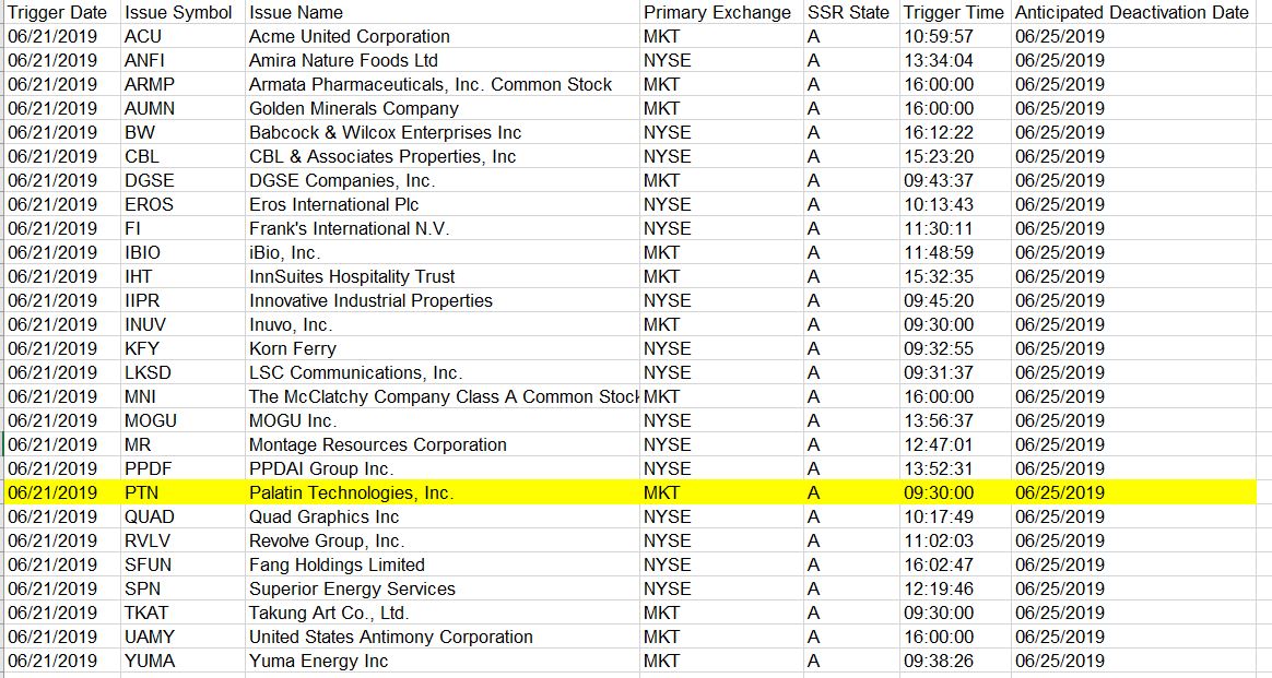 Viagra für Frauen 1119356
