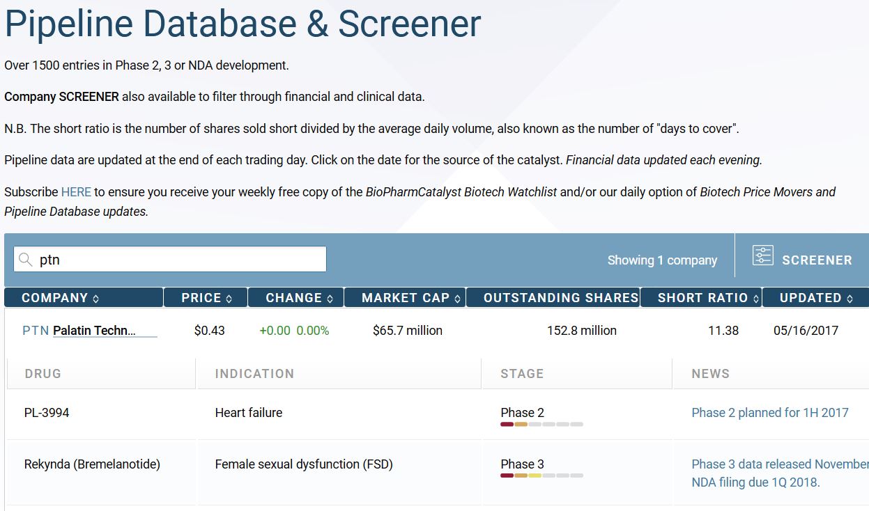 Viagra für Frauen 999459