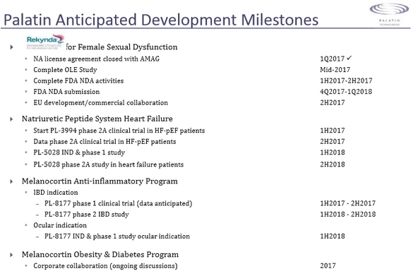 Viagra für Frauen 991525