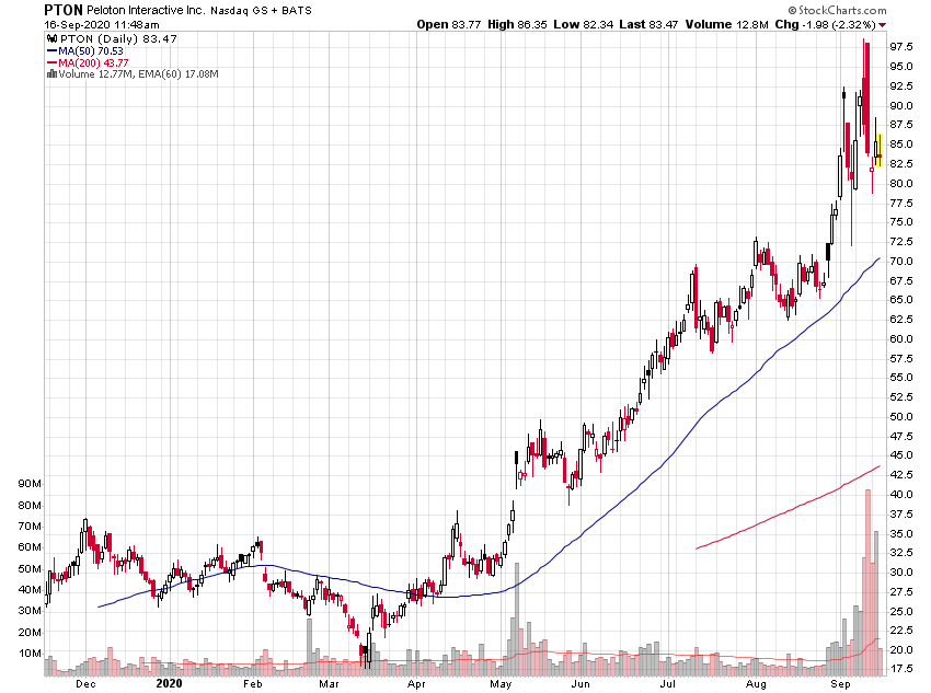 Der USA Bären-Thread 1201770
