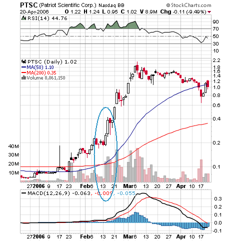 Leute schnell noch positionieren! 126617