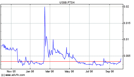 PTSH+OTC+mal anderst(der12te) 61196
