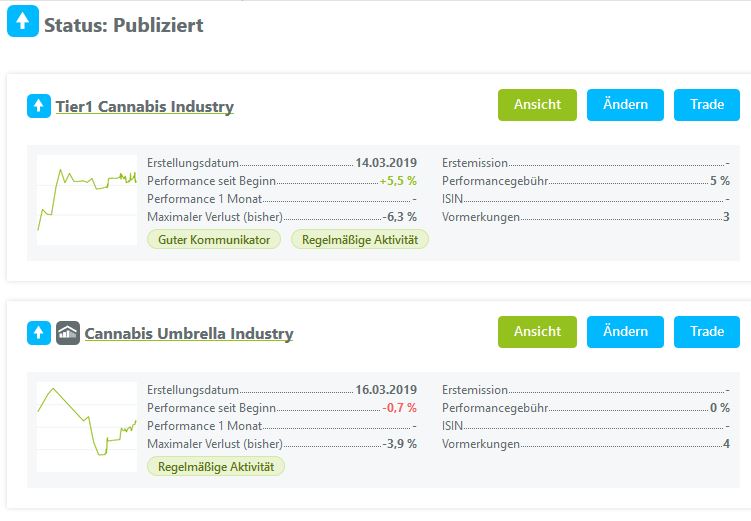 AVITA MEDICAL Patentrecht auf *ReCell* + *Funhale* 1105614