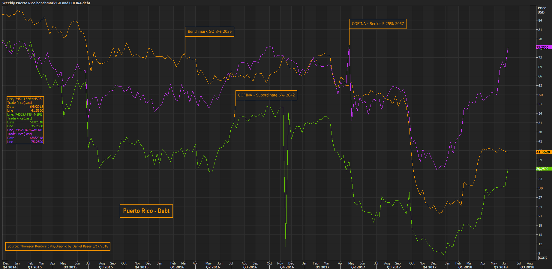 Firma verlässt Rehabiliation - Warren Buffet Alarm 1058271
