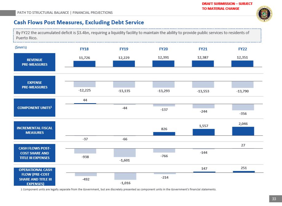 Firma verlässt Rehabiliation - Warren Buffet Alarm 1055692