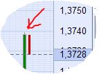 Der EUR/USD 2,0 Thread 377070