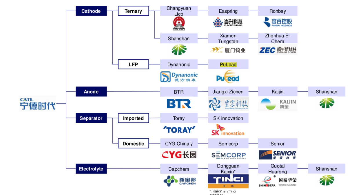 Nano One - Lithium läuft, die auch bald? 1205400