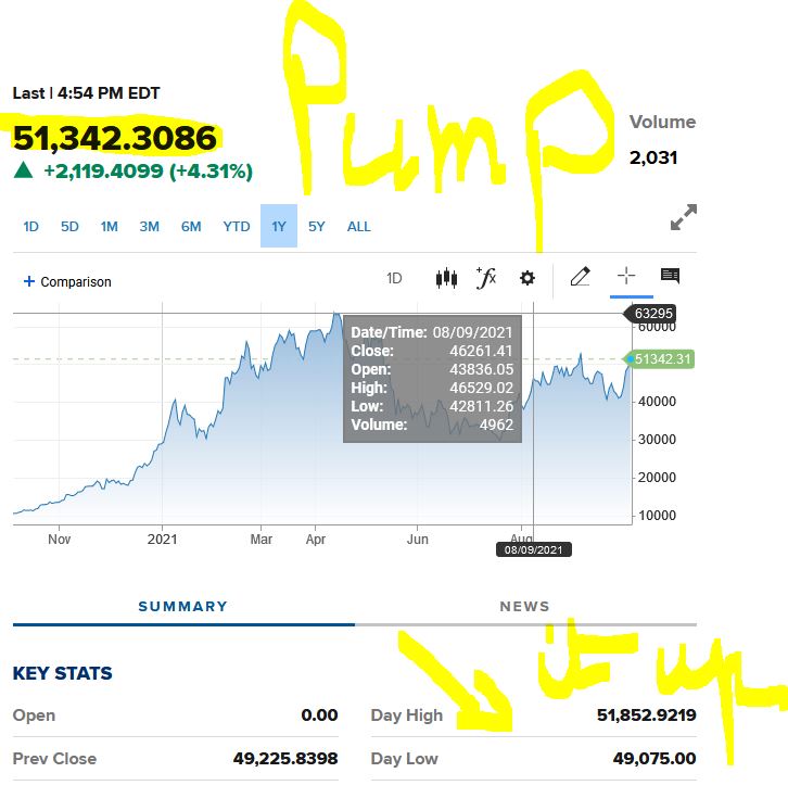 Bitcoins der nächste Monsterhype steht bevor! 1277598