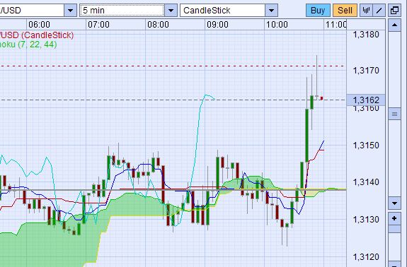 Der EUR/USD 2,0 Thread 367795