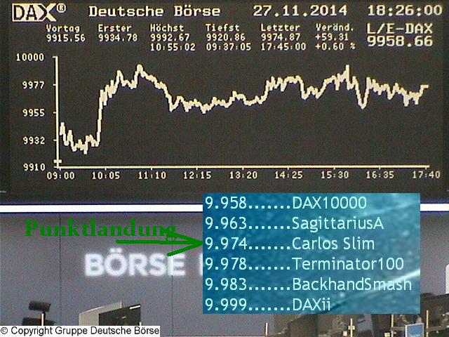 2.452.DAX Tipp-Spiel, Freitag, 28.11.2014,17.45 H 776950