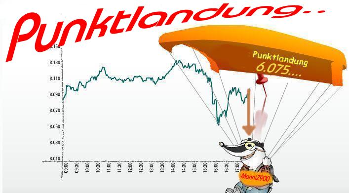 1.362.DAX Tipp-Spiel, Freitag, 20.08.10 339013