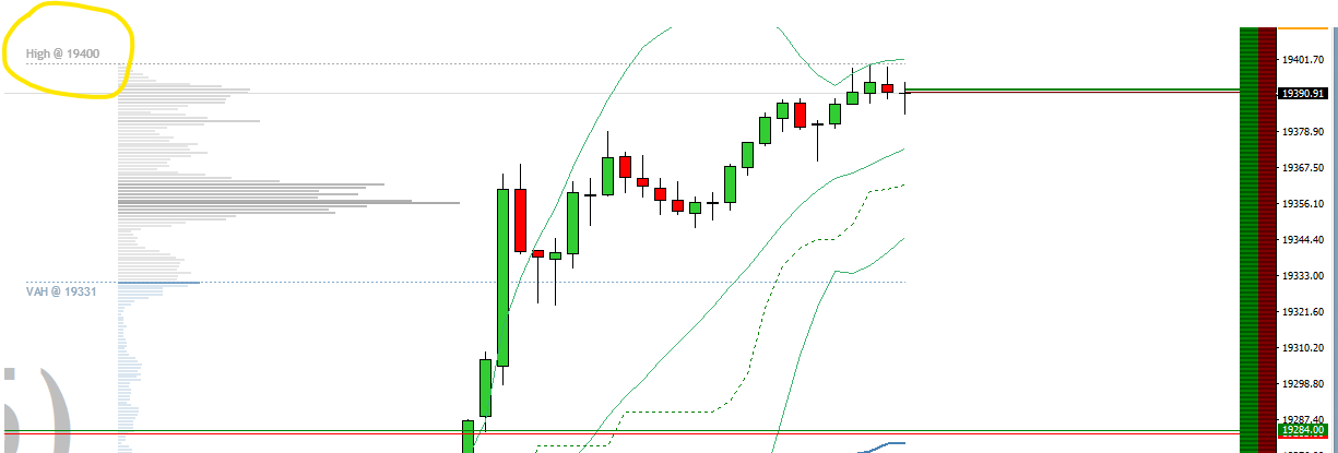 2024-QV-GDAXi-DJ-GOLD-EURUSD-JPY 1451487