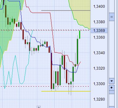 Der EUR/USD 2,0 Thread 366069