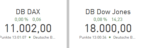 2015 QV DAX-DJ-GOLD-EURUSD-JPY 800779