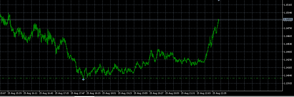 Der EUR/USD 2,0 Thread 852562