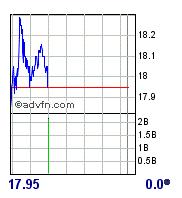 Thompson Creek Metals (Blue Pearl Mng) 95948