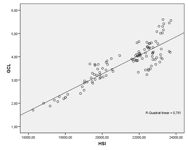 In China entsteht ein neuer Solarriese 446449