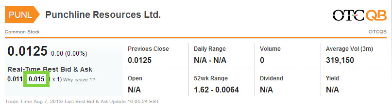 PUNCHLINE RES - kommt hier ein krasser Rebound? 632706