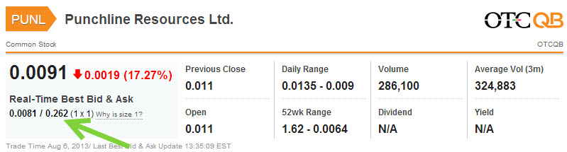 PUNCHLINE RES - kommt hier ein krasser Rebound? 631026