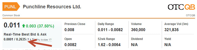 PUNCHLINE RES - kommt hier ein krasser Rebound? 630347