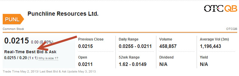 PUNCHLINE RES - kommt hier ein krasser Rebound? 603676