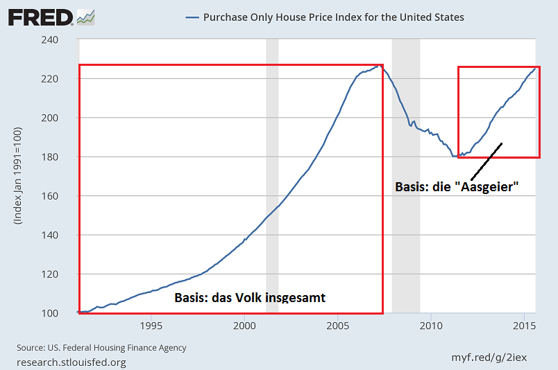 Der USA Bären-Thread 869035