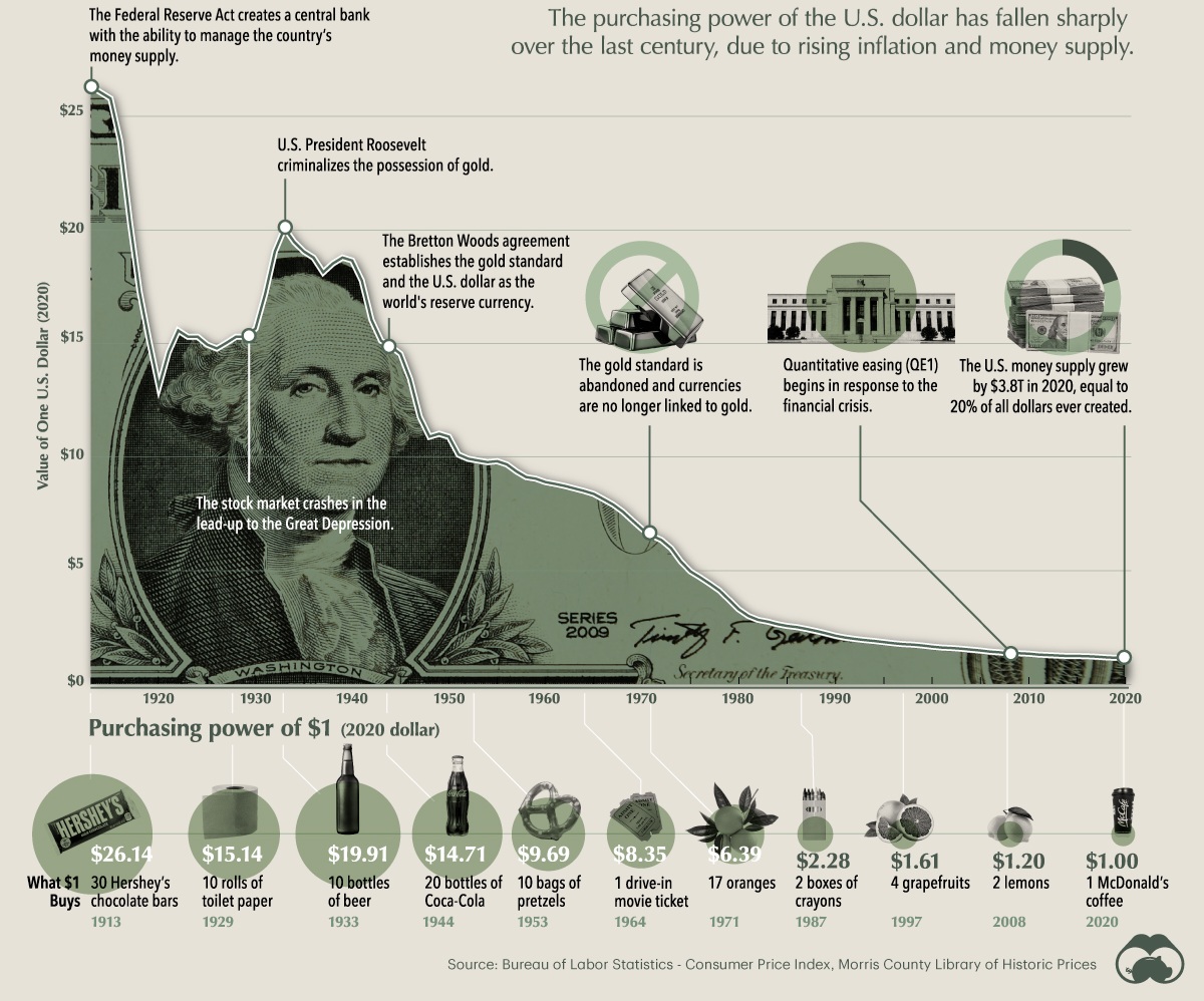 Barrick Gold 1419414