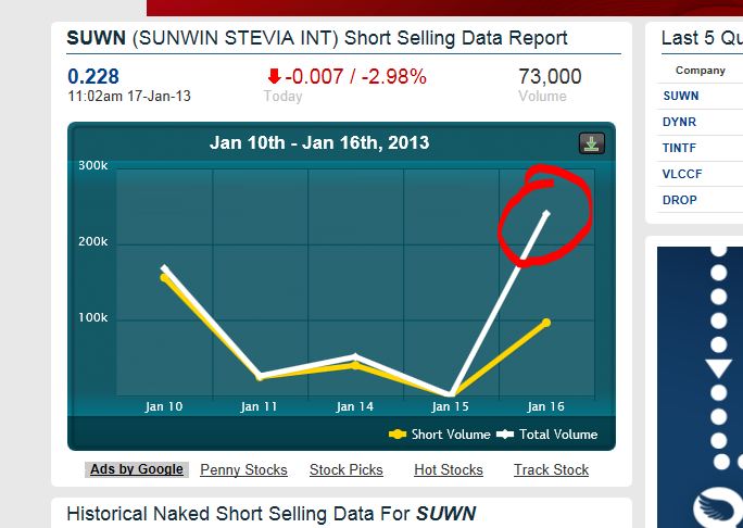 STEVIA für TABAK !! 570352