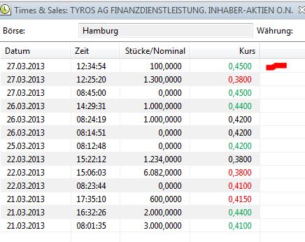 meinungen wilkommen 591922