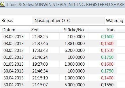 STEVIA für TABAK !! 603189
