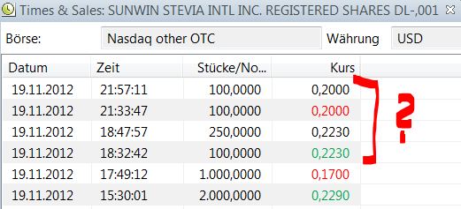 STEVIA für TABAK !! 555041