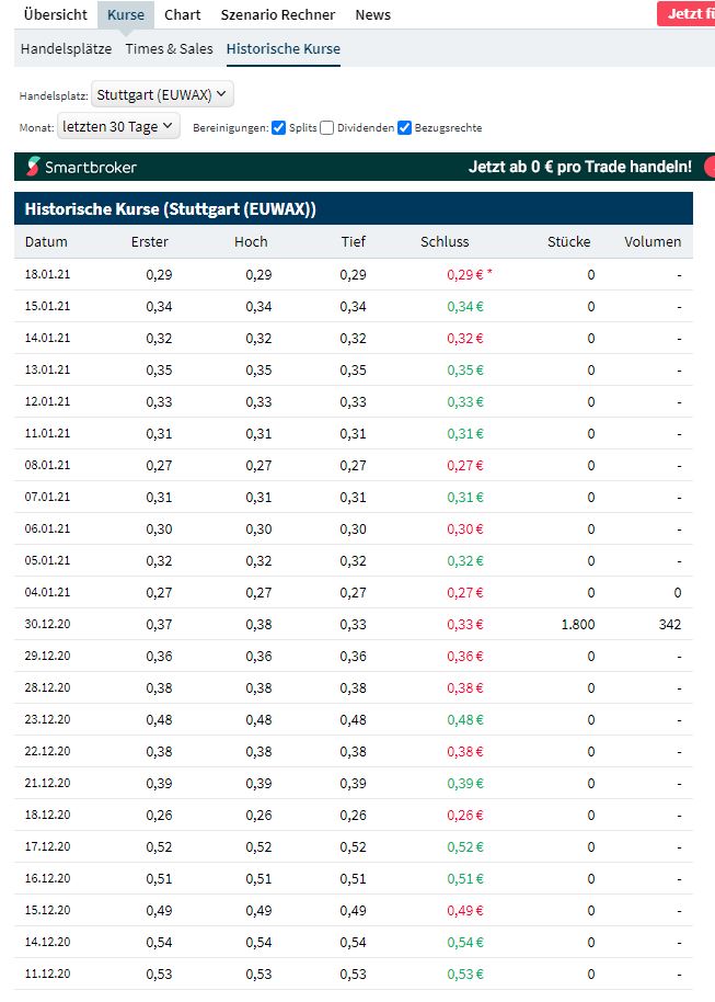 netcents, die neue online zahlungsplattform 1227210