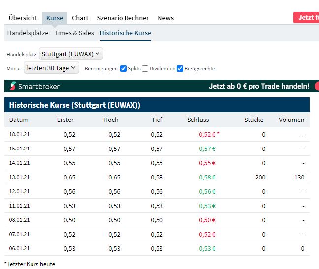 netcents, die neue online zahlungsplattform 1227208