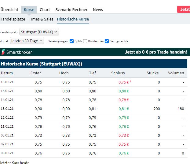 netcents, die neue online zahlungsplattform 1227207