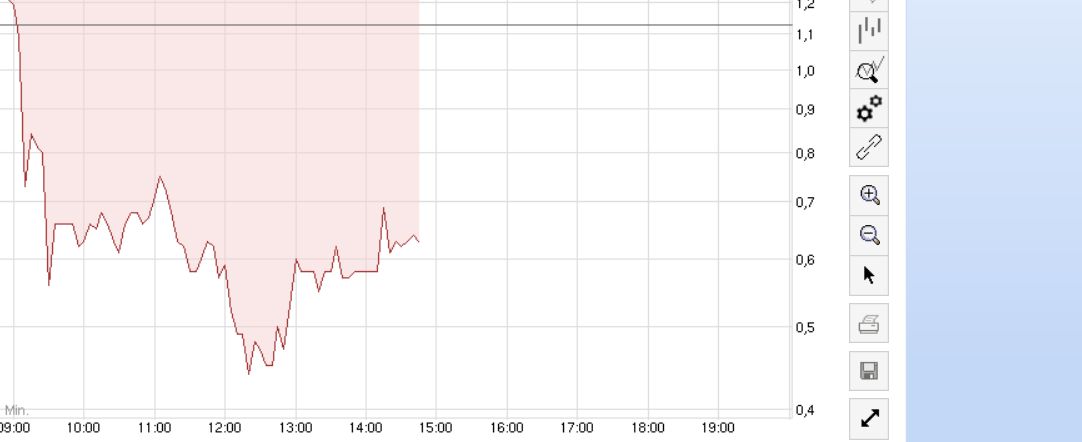 knock-outs unlimited 742925