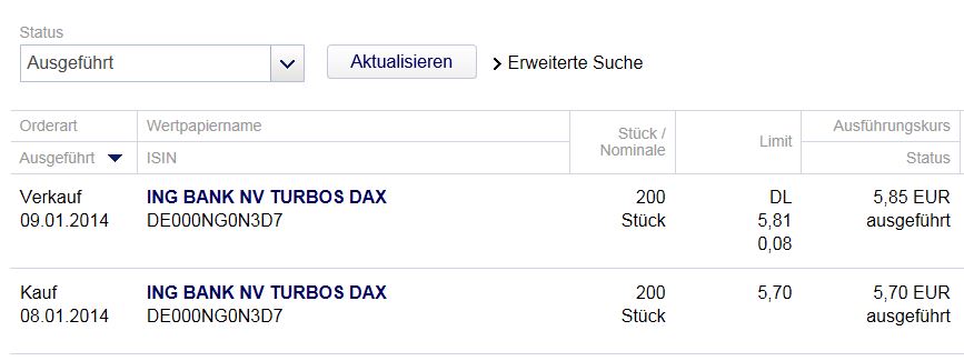 2014 QV DAX-DJ-GOLD-EURUSD-JPY 680472