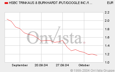 Google: Nimm das Geld und lauf 1791