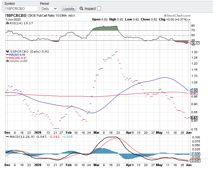 2020 QV-GDAXi-DJ-GOLD-EURUSD-JPY 1182068
