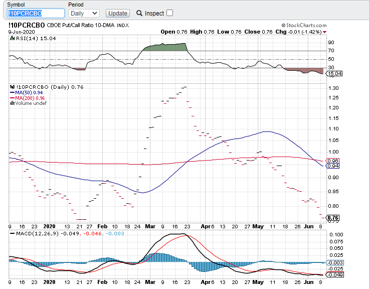 2020 QV-GDAXi-DJ-GOLD-EURUSD-JPY 1183939