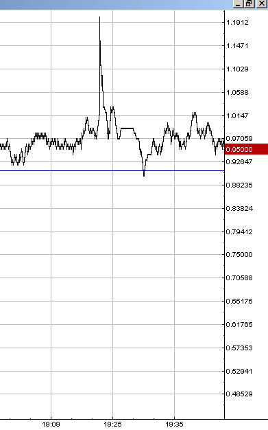 ▶ TTT-Team: Donnerstag, 25.10.2007 127717