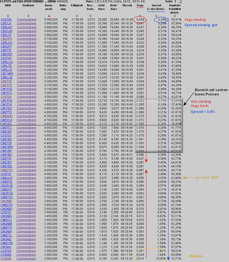 Augen auf beim OS-Kauf! 218368