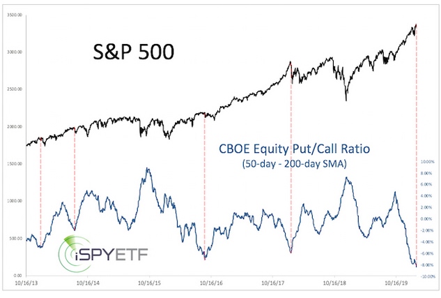 Der USA Bären-Thread 1161191