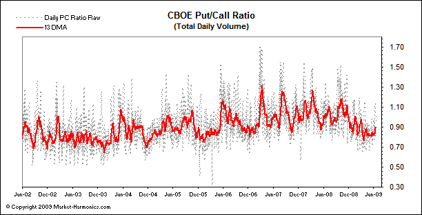 Der Antizykliker-Thread 240161