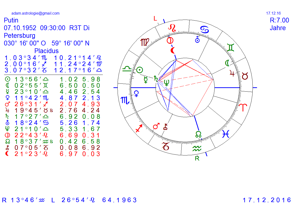 Gold und weitere interessante Anlagemöglichkeiten. 1303091
