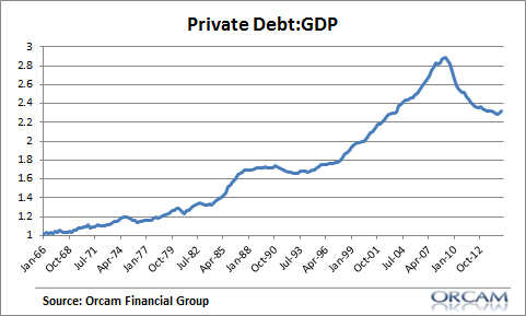 against all odds 853070