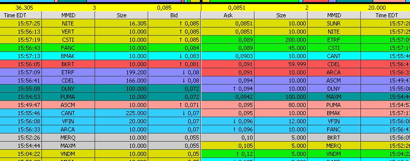 Neue Aps Rakete PWEI 643787