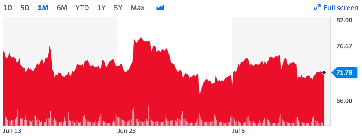 PayPal - entfesselt 1323555