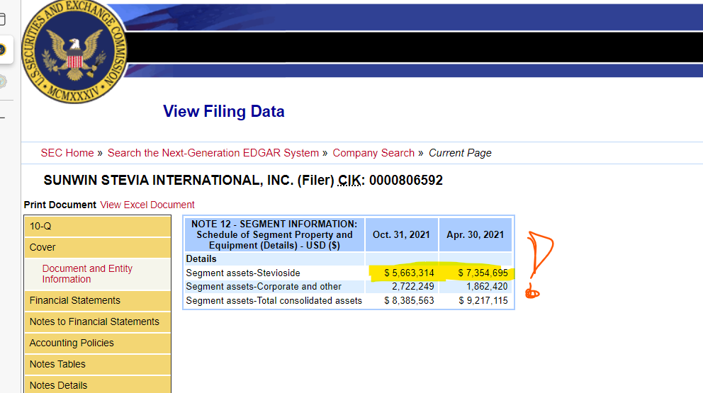 Ab hier geht ´s nach oben - Sunwin - Stevia 1289740